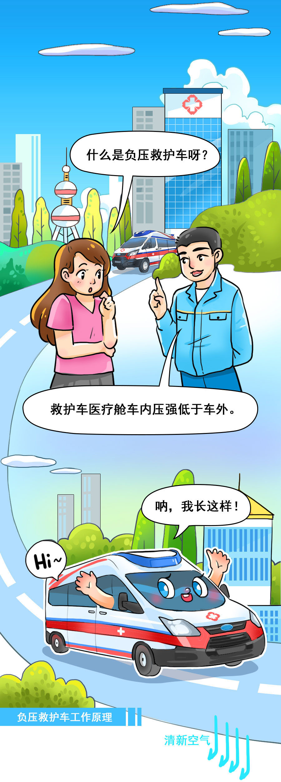 什么是負(fù)壓救護(hù)車？